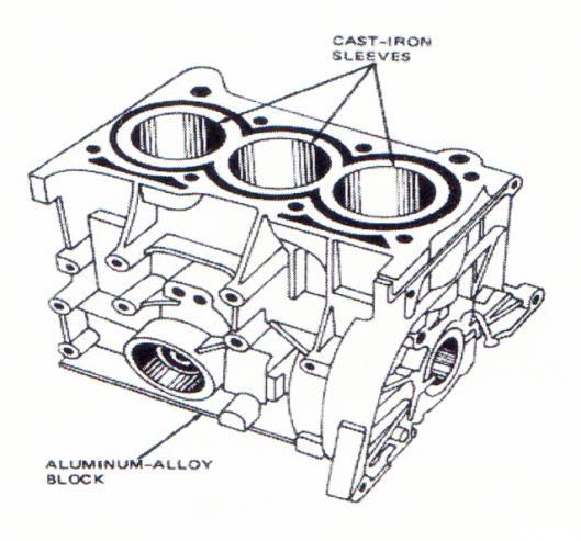 The cylinder block (Fig. 1.3) is the foundation of the engine. All other engine parts are assembled in or attached to the cylinder block.