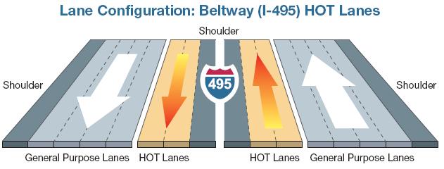 I-495 Project Overview Improved & expanded sound wall protection for
