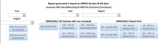 EMFAC 2007 Data EMFAC 2011 VMT - GAS EMFAC 2011 VMT - DSL Figure 5-25 Hourly VMT & Emissions Data Report EMFAC 2011 VMT - DSL Where: Year = Year of the emissions estimate.