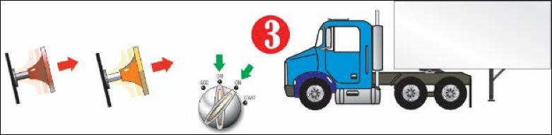 TRAINING TOOL Coupling and Uncoupling a Tractor-Trailer 13 3 Secure tractor and trailer Apply the trailer parking brakes, secure and exit the tractor.