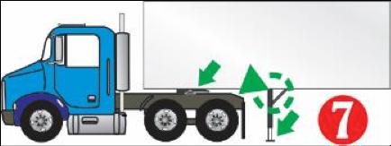 TRAINING TOOL Coupling and Uncoupling a Tractor-Trailer 15 7 Lower landing gear Lower the trailer landing gear until it is just above the ground, or just touches the ground, but does not raise the