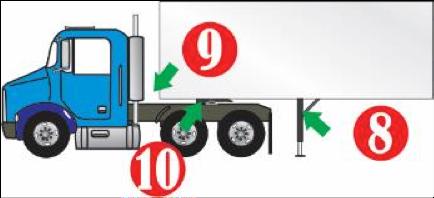 16 Coupling and Uncoupling a Tractor-Trailer TRAINING TOOL Note: Steps 9 and 10 can be completed in the reverse order, where the 5th wheel is released before the lines are disconnected.
