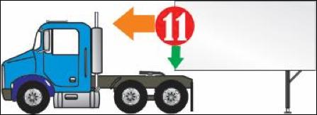 TRAINING TOOL Coupling and Uncoupling a Tractor-Trailer 17 11 Disengage 5th wheel Enter the tractor, drive slowly forward far enough to release the fifth wheel