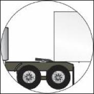 2 Your height is correct when the trailer contacts the 5th wheel in the bottom half of its upper face.