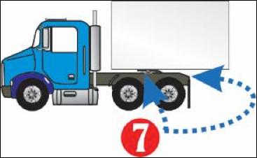 If the 5th wheel is not fully engaged and locked, the 5th wheel will release and tractor will move forward. This will require reversing again to properly engage and lock the 5th wheel.