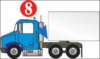8 Coupling and Uncoupling a Tractor-Trailer TRAINING TOOL 8