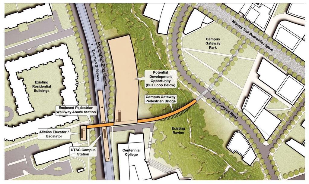 Figure 18: Morningside Elevated - Centennial College stop and north campus connection Evaluation of Concepts The high estimated capital cost and low net benefits of the campus tunnel concept (see