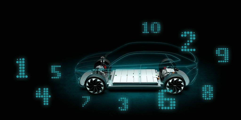 10 questions and answers about electric cars https://www./en/innovation/10-questions-answers-electric-cars/ The future of cars will be electric. But what does this mean in practice?