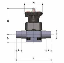 DIMENSIONS DKDM DIALOCK Diaphragm valve with male ends for socket welding, metric series d DN PN B B 1 H H 1 L g EPDM 20 15 10 102 25 124 80 16 430 DKDM020E DKDM020F DKDM020P 25 20 10 105 30 144 80