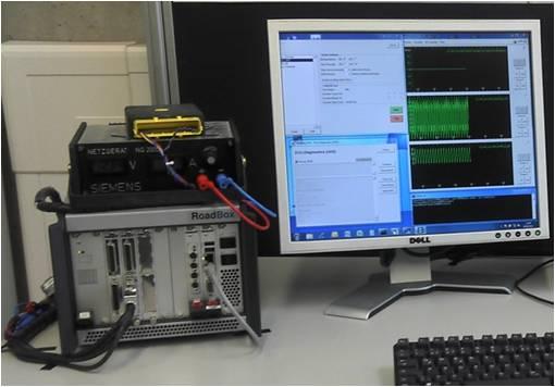 Realisation 1 st Generation: CAN-Tester Testing of CAN based algorithm in an electronical control unit: Data sources Replay of CAN-Traces Rest bus simulation