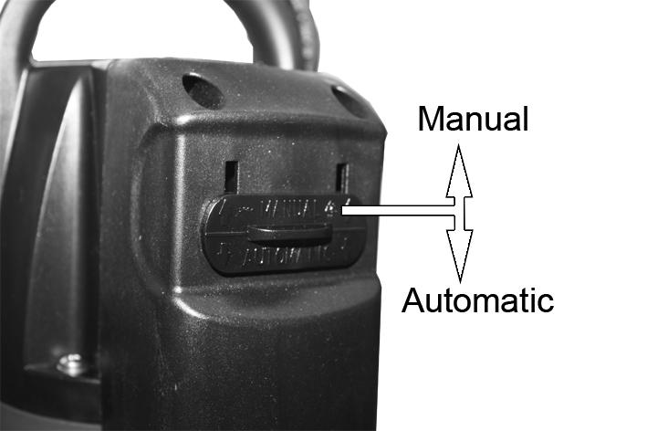 OPERATING MODES Set the mode switch to either Automatic (Down) or Manual (Up) AUTOMATIC OPERATION The internal float switch will switch the pump on when the water level reaches approximately 165 mm
