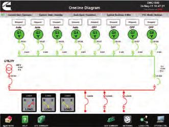 whatever your location. Oneline diagram Plus, we ensure our systems perform exactly as promised.