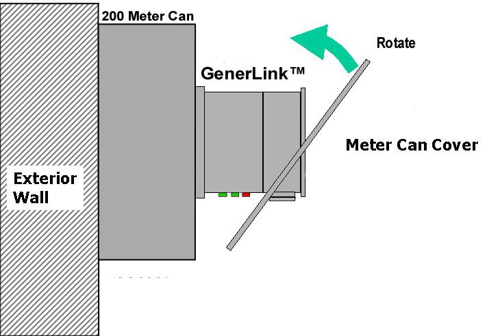 Step 2 Install the Neutral/Ground lead connection from GenerLink. Depending on the type of meter can, either a #6/#8 Hi-lug or a split-nut ground connection should be used.