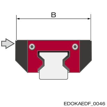 4 Development and design: Guiding 4.6 Accuracy 4.6.2 Dimensional tolerances 4.6.3 Running accuracy Carriage width B Tolerances: Standard locating face; MR 0/-0.3 mm; BM 0/-0.