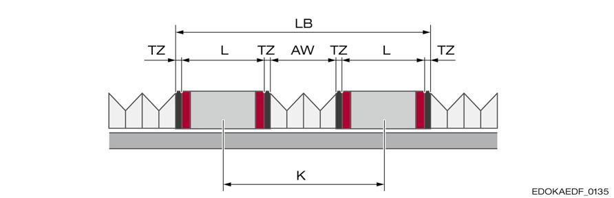 3 Bellows Calculating lengths Total length of carriages with LB adapter plates Rail with one carriage Lengths of one guide rail with one carriage: LB Overall length with adapter plates LH Stroke