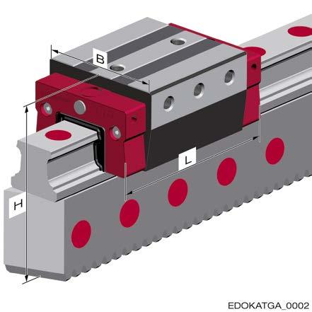1 Construction 2.1. 1 Construction Linear guideways with BZ 25 and BZ 35 integral rack drive consist of one BM profile rail with integral rack on which one or multiple rolling element carriages run,
