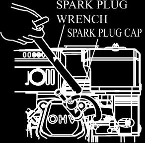 3. Spark plug Spark plug type: See specification section X. To ensure the engine will run normally, the spark plug gap must be correct and make sure there are no deposits around the spark plug.