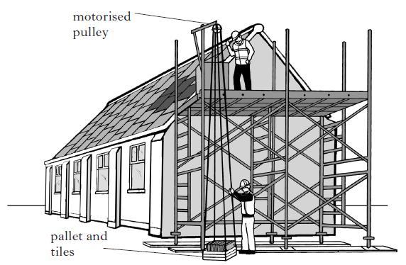 5) Builders repair the roof of a local community centre. They use scaffolding and a motorised pulley system to lift a pallet of tiles to roof level.