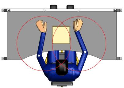 Properly Adjust Work Equipment to the Task Adjust the workstation: Seat height & angle; footrest height & angle Adjust the work piece and parts containers: Work piece and parts containers in optimal