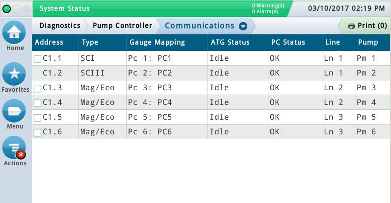Diagnostics Pump Controller Communications You can view pump controller information such as fault codes, pumps and lines associated with a pump controller and pump controller status by navigating