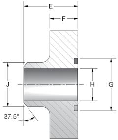 - STAINLESS STEEL Butt Weld Pipe Figure 1 LK LM Figure 2 FLAT FACE FLAT FACE PIPE PIPE CODE 62 BUTT WELD - SCHEDULE 80 PIPE A B C D E F G H J K CODE 62 BUTT WELD - SCHEDULE 160 PIPE A B C D E F G H J