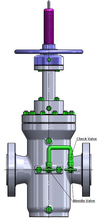 GWC ITALIA Proven technology for individual valve solutions worldwide API 6D THROUGH CONDUIT PARALLEL EXPANDING GATE VALVE Body Cavity Pressure Relief Figure K Figure L Due to the design of the