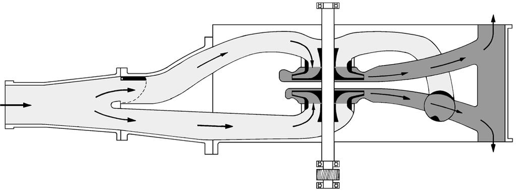 Parallel (Volume) Operation Each impeller pumps half the total volume being delivered at full discharge pressure. The transfer valve routes water from first stage impeller directly to pump discharge.