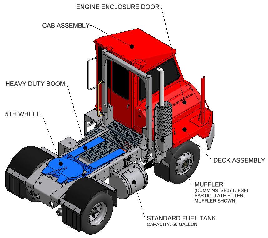 Typical Ottawa 4x2 Diesel Powered Truck