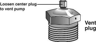 Starting the Pump the First Time Priming Figure 5a Priming Vent Plug CR(I)(N) 1s, 1, 3, 5, 10, 15, 20 CR(X)(N)(T) 2, 4, 8, 16 To prime the pump in a closed system or an open system where the water