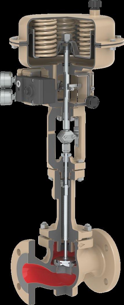 FEATURES AND BENEFITS Integrated Accessory Attachment Eliminates external tubing Protects mechanical feedback linkage Entire actuator top works can be rotated 360 without disassembly SAMSON Smart