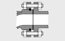 End connections, Flanges and Bolting OpGL body facings come standard as raised face for either separate and integral flanges.
