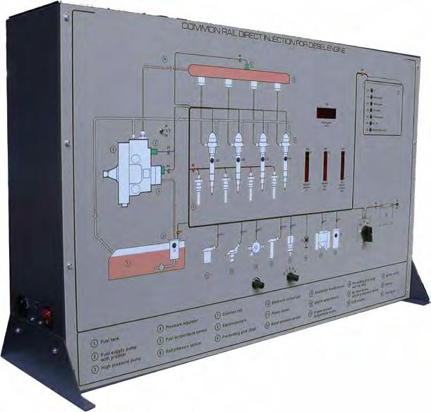 VB 9148 VB 9148E COMMON-RAIL DIRECT INJECTION SIMULATOR FOR DIESEL ENGINE - electrical This simulator allows the study on HDI (CDI - CR) injection systems for diesel engines.