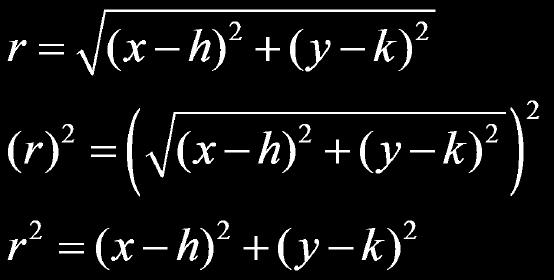 For circles whose center is not at the origin, we use the distance formula to derive the equation Slide 127 / 150 (x, y) r (h, k) his is the standard equation of a circle EXMPLE Slide 128 /
