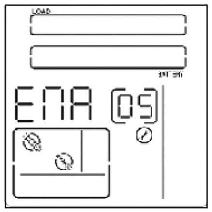 04: ECO Enable/Disable Interface Setting ENA: ECO mode enable. DIS: ECO mode disable. 05: AECO Enable/Disable Interface Setting ENA: Advanced ECO mode enable. DIS: Advanced ECO mode disable.