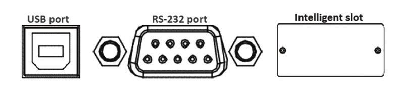 Communication Connections To allow for unattended UPS shutdown/start-up and status monitoring, connect one end of the communication cable to the USB/RS232 port and the other to the communications