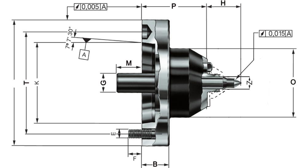 Constant face drivers CoA - mechanic pressure compensation provides a uniform clamping force also on uneven faces of workpieces Constant Face Drivers CoA Type 681-85 Basic body with short taper ISO