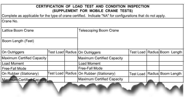 Confirming all of the appropriate test paragraphs (including subparagraphs and notes) from Appendix E, are listed on the load test form.