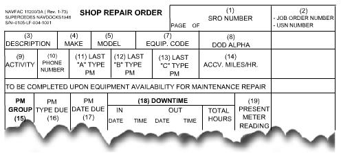 SHOP REPAIR ORDERS (SRO) All work performed on cranes shall be documented on a Shop Repair Order (SRO) or other work document.