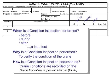 Look at previous inspection, test, and certification records.