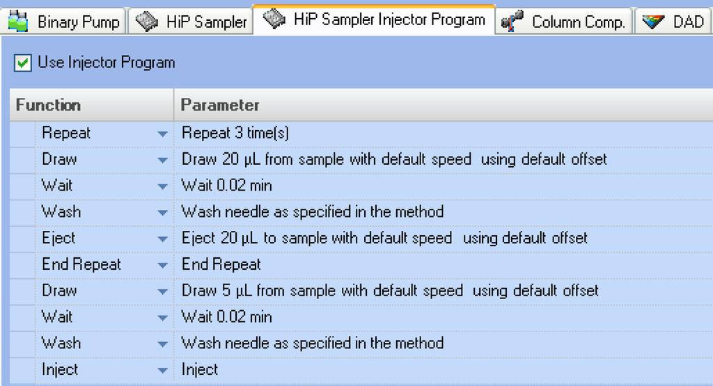 The Autosampler will do the following steps to perform a multi-draw injection of 65 µl volume. This is also the workaround if the control software doesn t support this seat capillary setting.