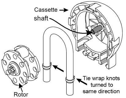Fig 1. Pump Head Assembly Terminology Momentary Press: Display Blink: Program Entry Mode: Pumping Program: A quick press, less then 1 second, then release of a key on the keypad.