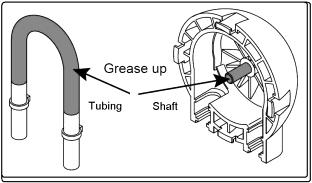 6) Pull out the Rotor a little bit and place Tubing between the Cassette and the Roller. 7) Install the other knot into the guide. 4.2.3.