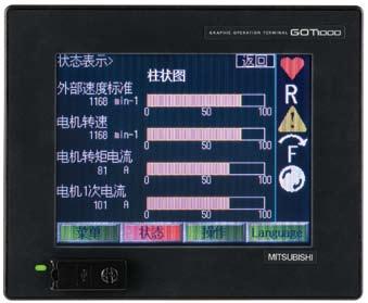 to operate the equipment from the keypad RJ-45 Ethernet port is used for the local Drive Navigator (toolbox) connection Instrumentation Interface Two analog outputs are dedicated to motor current
