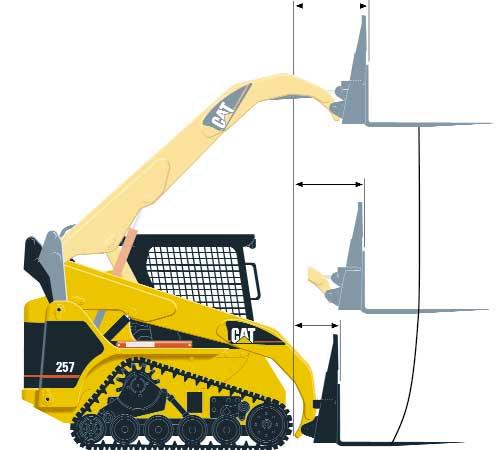 When lowered, reach is the same as conventional loaders to maintain good ride characteristics during loaded carry. Loader arms are designed to handle heavy loads without twisting or bending.