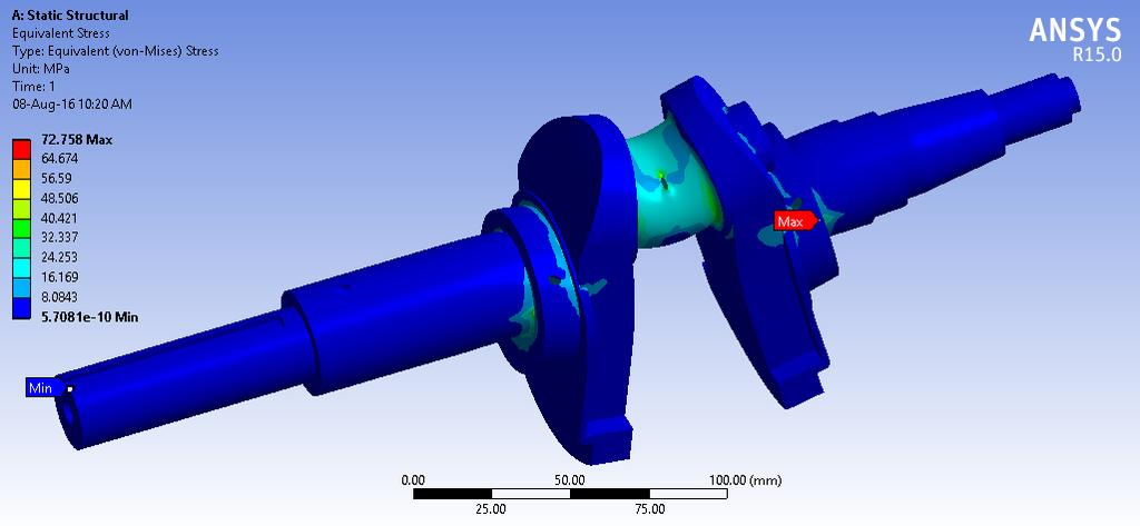Optimal Single Cylinder Engine Crankshaft Subjected To Dynamic Loading On crankpin a 14680N force, which crankshaft through connecting rod, is used as an input to perform the analysis. 3.4. Stress Analysis at Variable Crankweb Thickness Fig 3.
