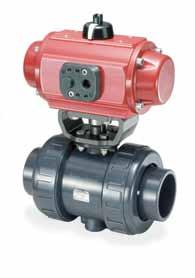 Electric + Pneumatic Actuation Pneumatic and Electric Actuators A complete range of actuators and control accessories are available, mounted to valves using PPG plastic brackets and stainless steel