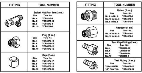 Hydraulic Test Fitting Kit Toro Part Number: TOR4079 This kit includes a variety of O ring face seal fittings to enable connection of test gauges to