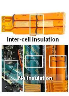 INTER-CELL INSULATION vs. NO INSULATION Using no insulation means shocks and heat can easily transfer from one battery to another.