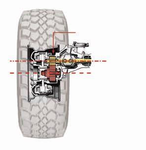 Together with its torque tube technology and 3-point bearings for engine, transmission and mounted bodies, the vehicle s torsional flexibility allows a diagonal twist of up to 600 mm.