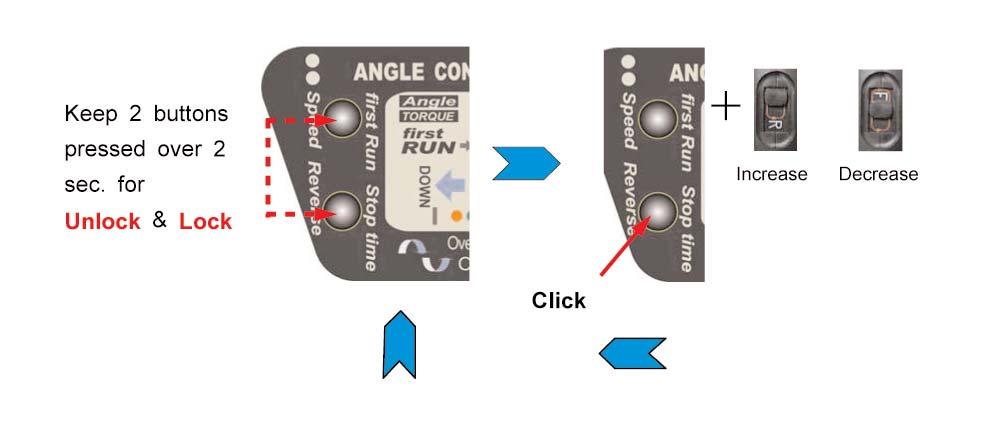 NF-Series Time Control & Auto Reverse models (Continued) Angle Setting for the reverse RUN 1. Keep the both first Run & stop time buttons pressed over 2 sec. for unlock.